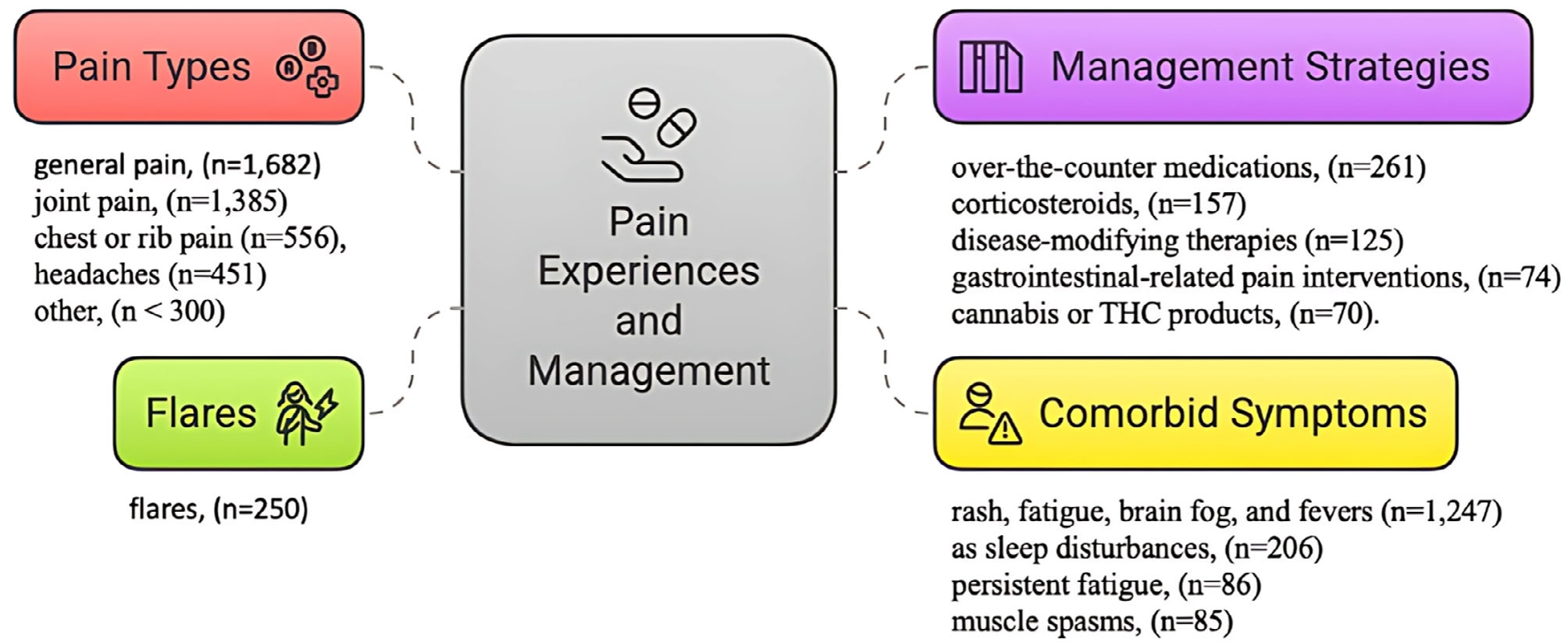 Publication Thumbnail