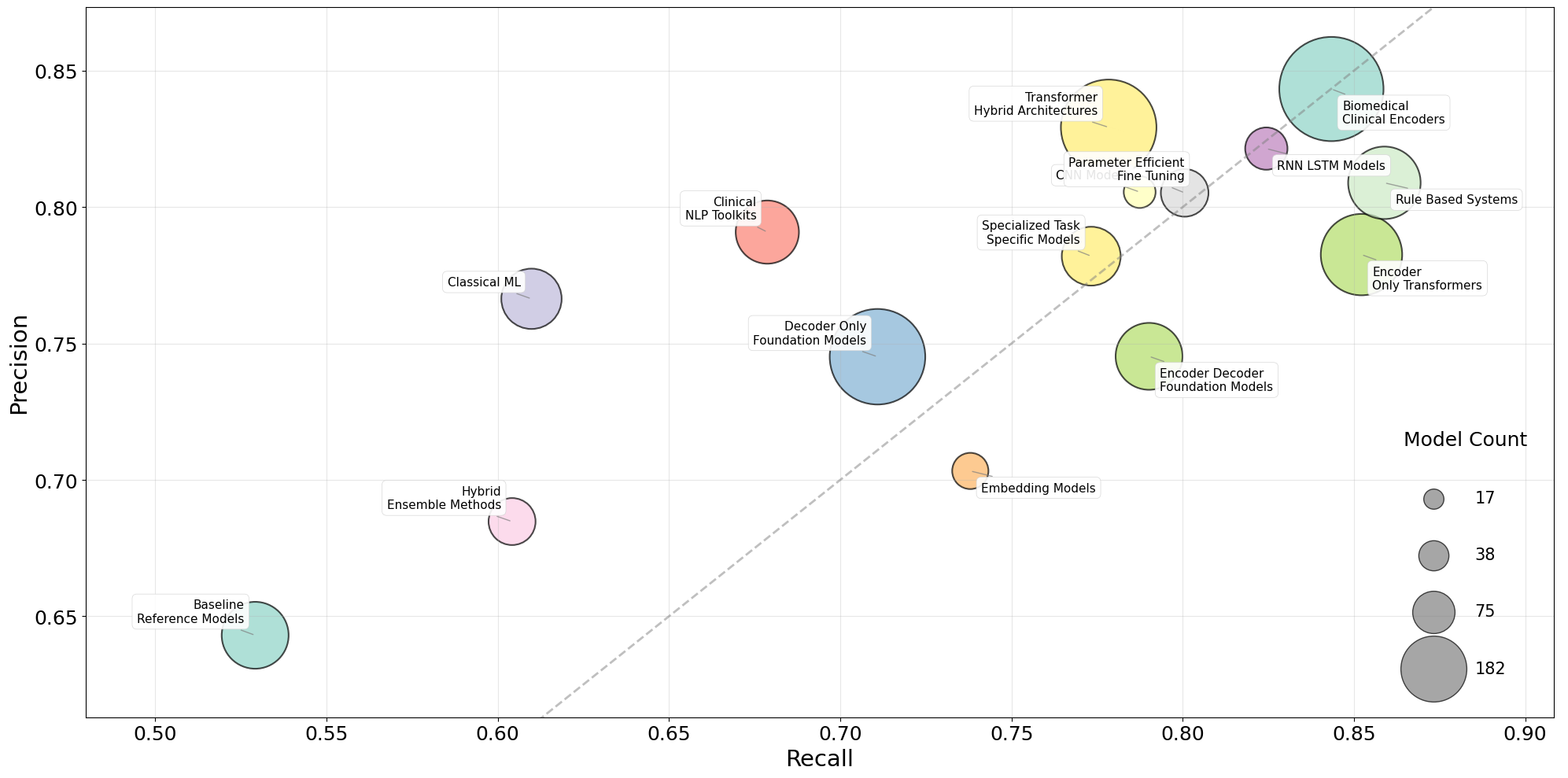 Publication Thumbnail
