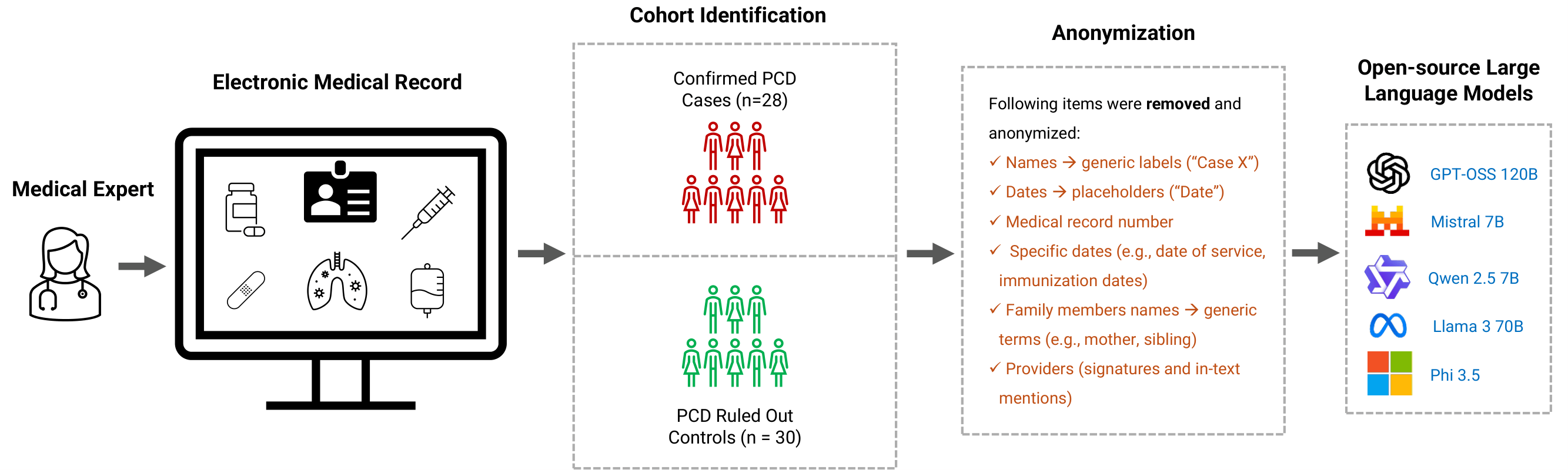 Publication Thumbnail